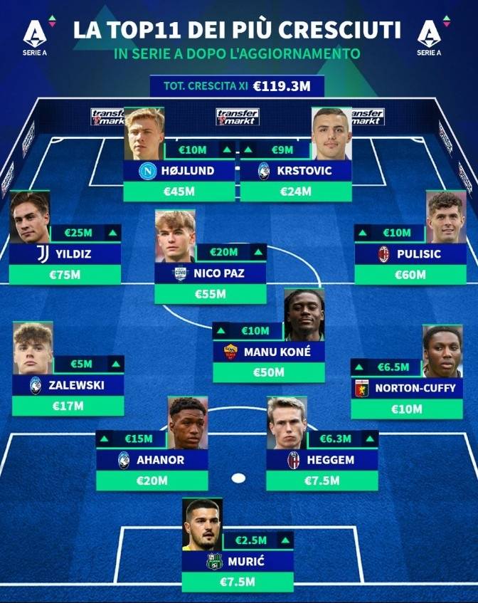 员凭借着在, 此前